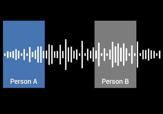 audio annotation