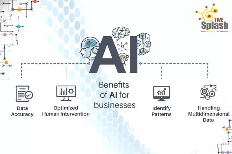 how-we-enable-you-to-work-effectively-with-ai-ml-and-npl-algorithms