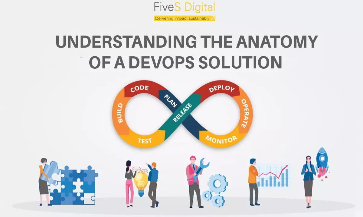 understanding-the-anatomy-of-a-devops-solution